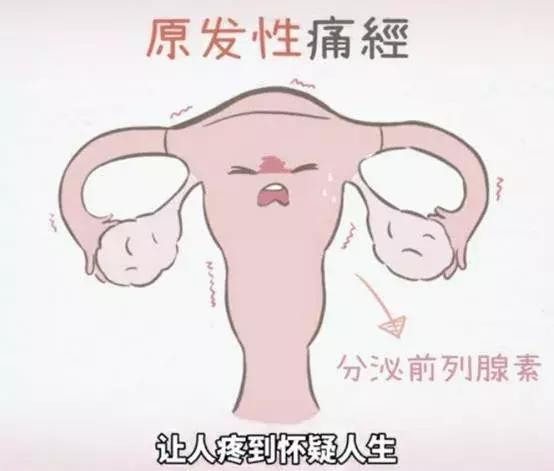 月经痛可以吃止痛药吗,大姨妈痛用什么止痛药