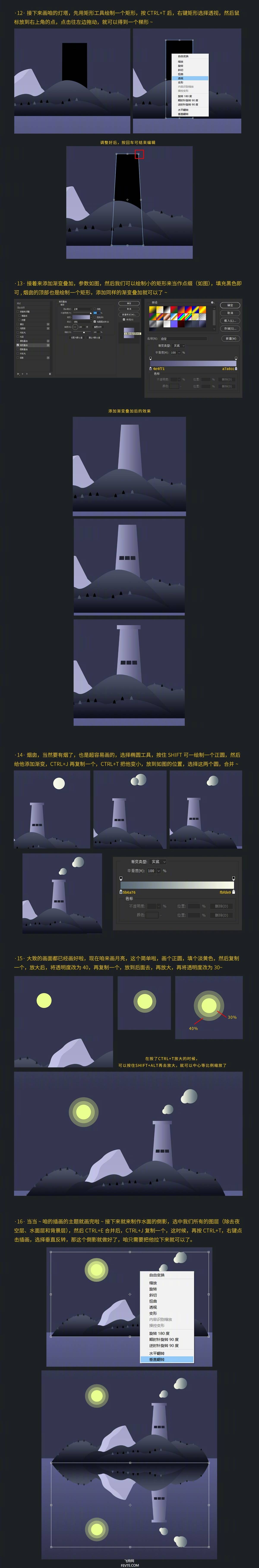 ps教程手绘小技巧,ps制作今日水印相机模板