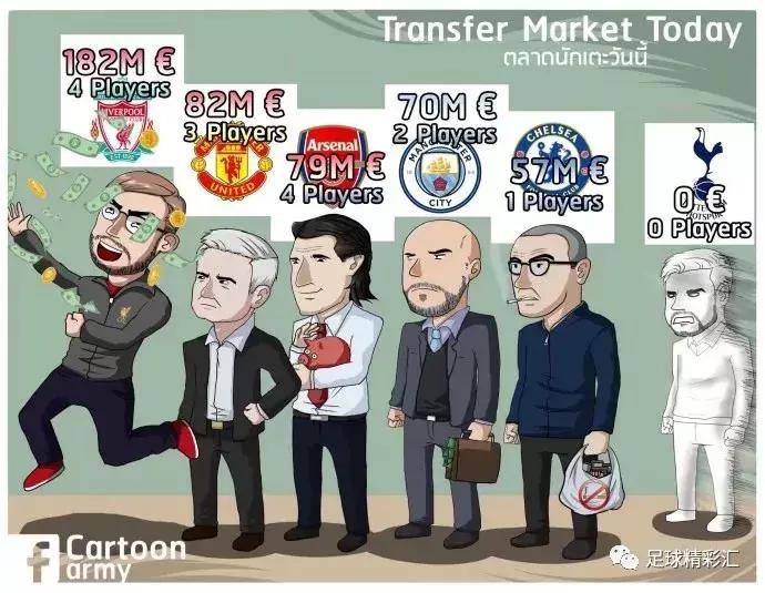 英超争冠赛程分析,英超最新争冠形势分析