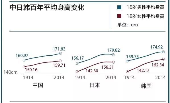男日系和风搭配,韩系男夏天穿搭风格