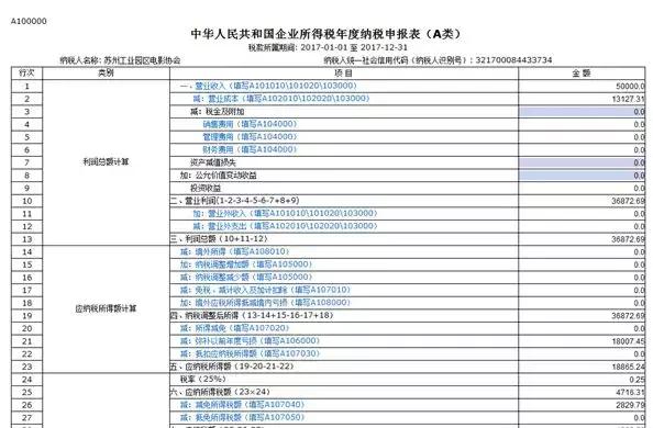 企业所得税汇算清缴怎么申报,所得税汇算清缴申报操作步骤