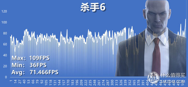 冥王ITX小钢炮：MSI微星哈迪斯NightbladeMI3电竞主机上手体验