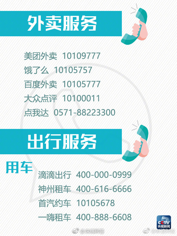 维权最全举报电话,75个常用投诉举报电话维权必备