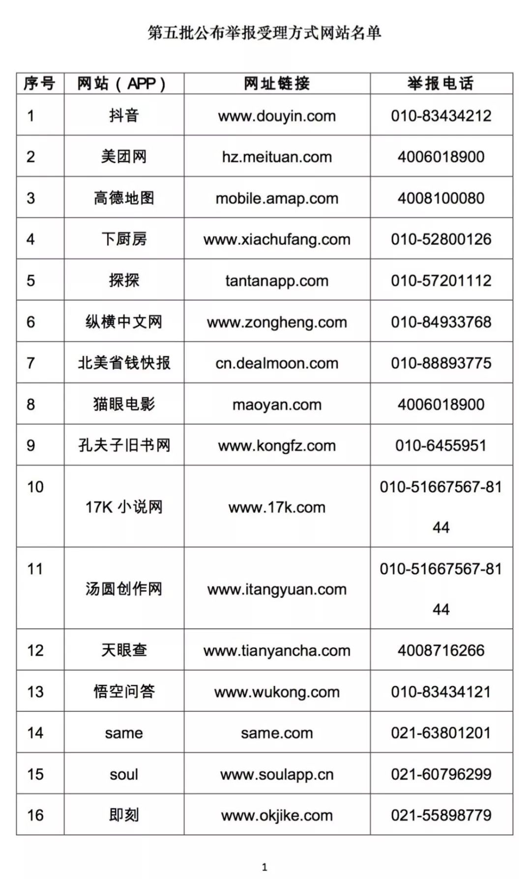 上哪里举报拼多多,打12345可以投诉拼多多平台吗