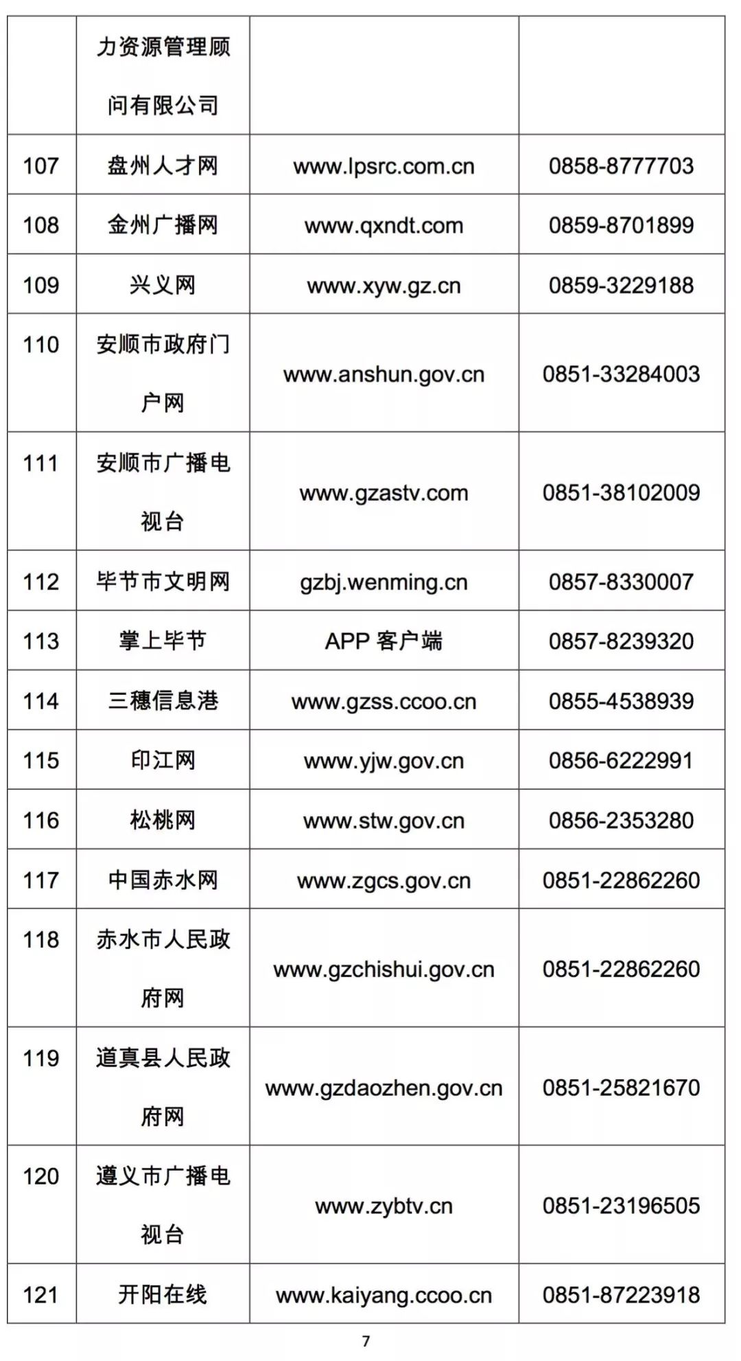 上哪里举报拼多多,打12345可以投诉拼多多平台吗
