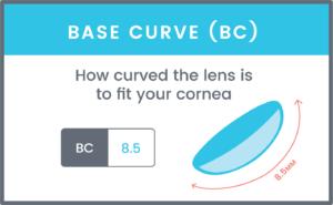戴美瞳哪一款最舒服,戴美瞳买什么直径