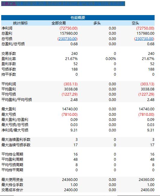 期货tb软件,期货分析软件安装