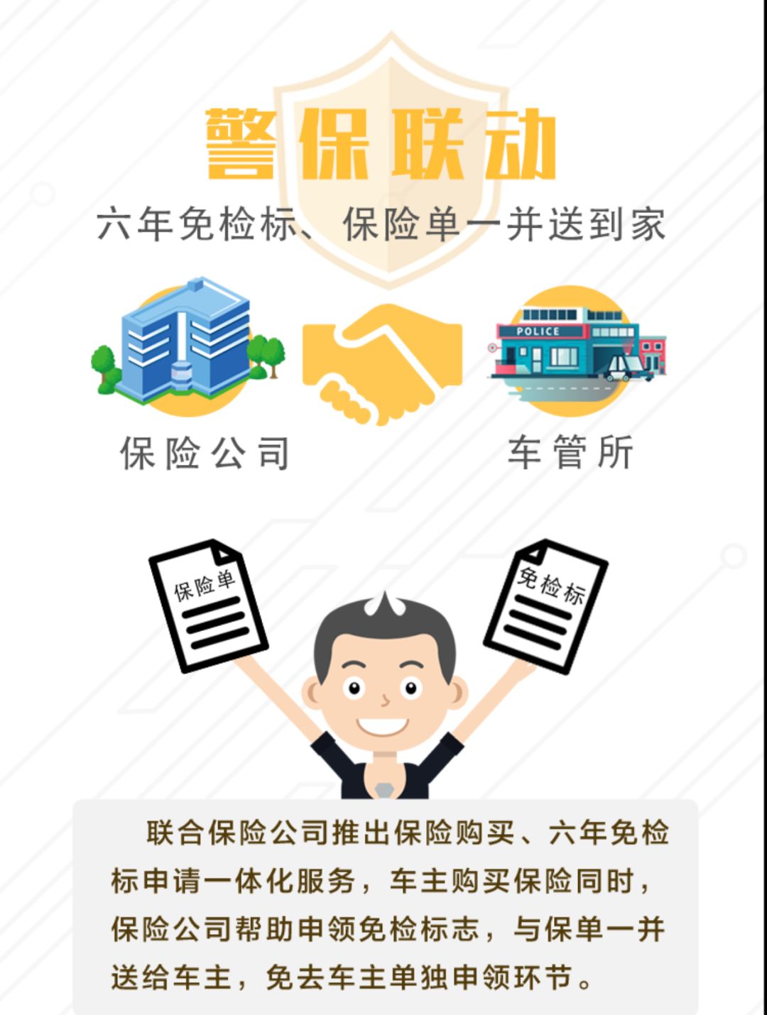 大福利!车管业务一证即办,服务到家……