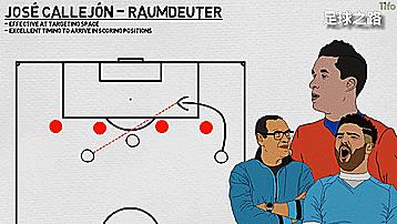 穆勒技术能力到底有多强,穆勒上赛季的轻松状态