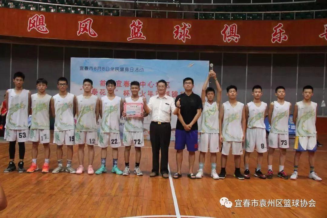 宜春市第七届篮球杯,宜春市首届篮球联赛