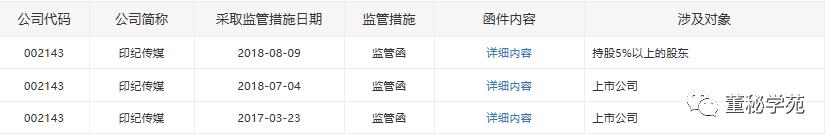 大学老师董秘传奇逆袭：躲过印纪传媒市值血崩任华丽家族董事长
