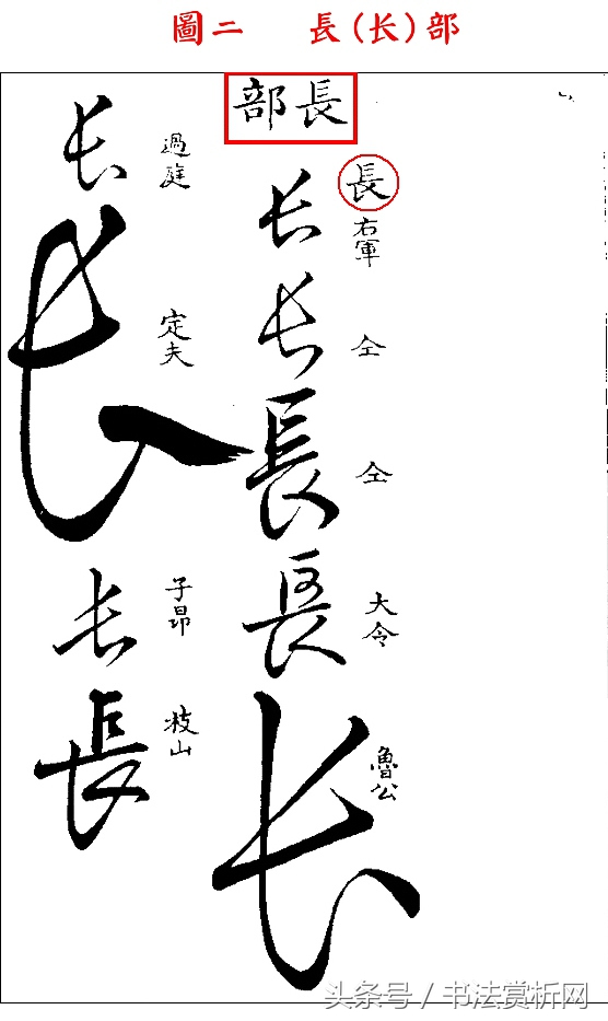 书法欣赏草书名家作品赏析,历代草书名家草体总汇之六