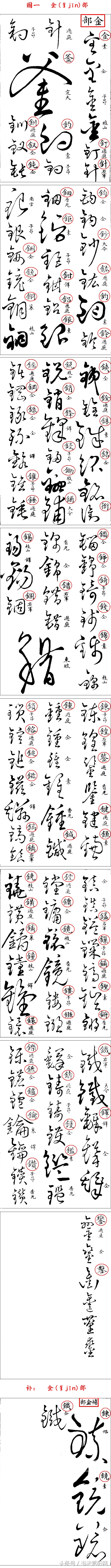 书法欣赏草书名家作品赏析,历代草书名家草体总汇之六