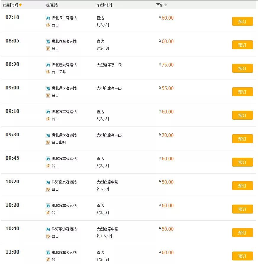 珠海高铁就能到的小县城，藏着圣托里尼的浪漫，济州岛的清新！