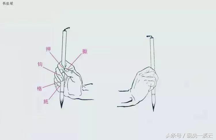 写字手抖心慌不受控制无法写字,写字为什么手抖