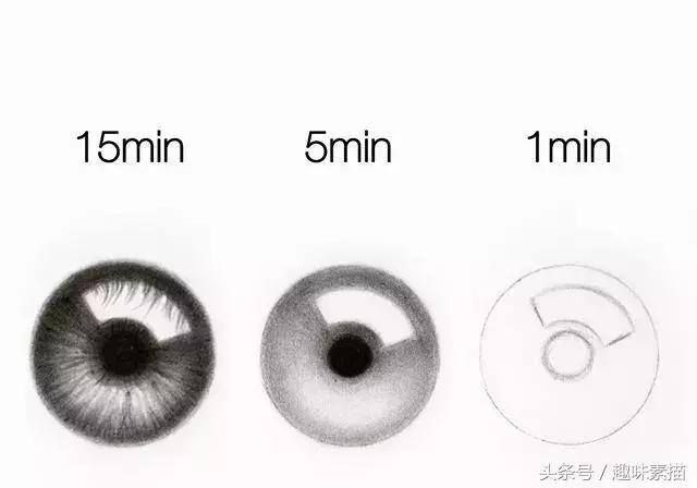 无天赋画渣自学,画渣是怎么逆袭的