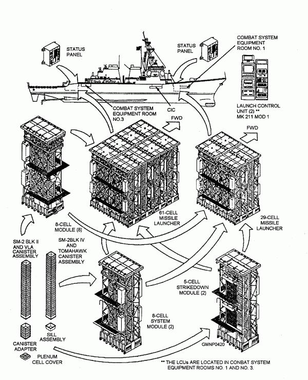 美国海军军事武器,美国海军解救商船