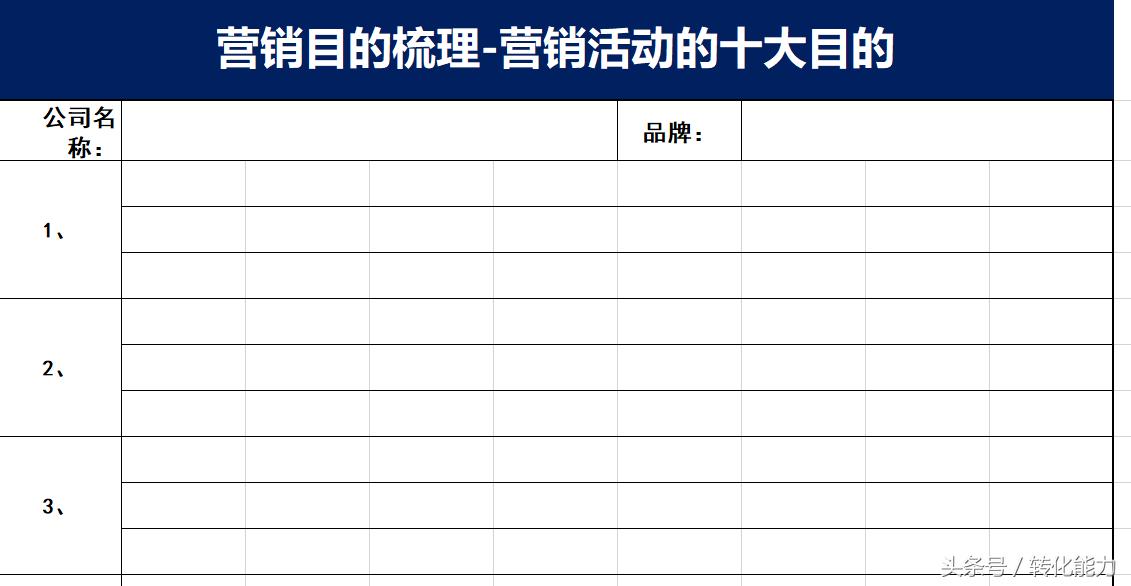 怎么写一个热点营销策划文章,营销策划思维知识干货分享