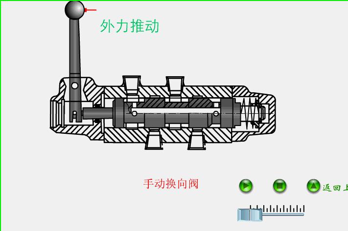 自动阀门的原理动态图,solidworks动画演示阀门原理