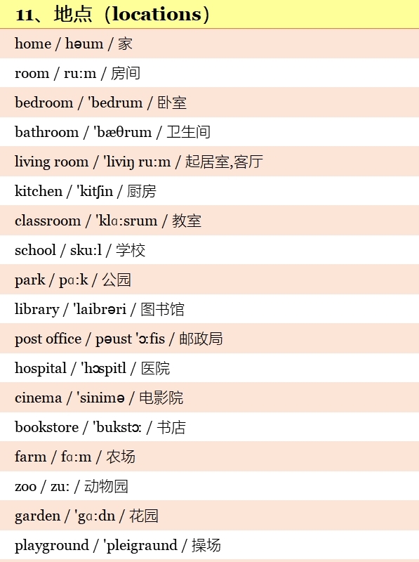 小学英语高频词汇表带音标,小学英语1-6年级必背单词带音标