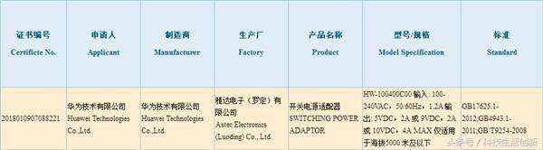 华为mate20系列参数详细对比,华为mate20详细参数曝光