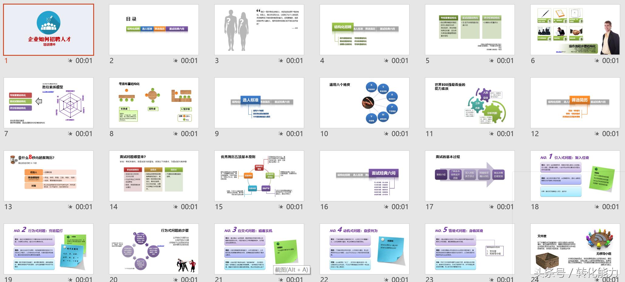 公司薪酬激励体系改善ppt,企业管理薪酬设计学习