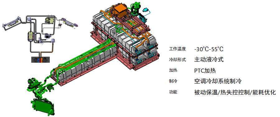 前途k50的优缺点,前途k50有多帅