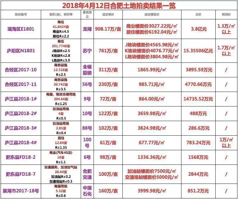 张近东和苏宁现状,张近东说苏宁小店烧钱100亿视频