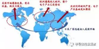 日本核心器件,日本被动元器件