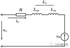 foc永磁同步电机,永磁同步电机foc控制框图