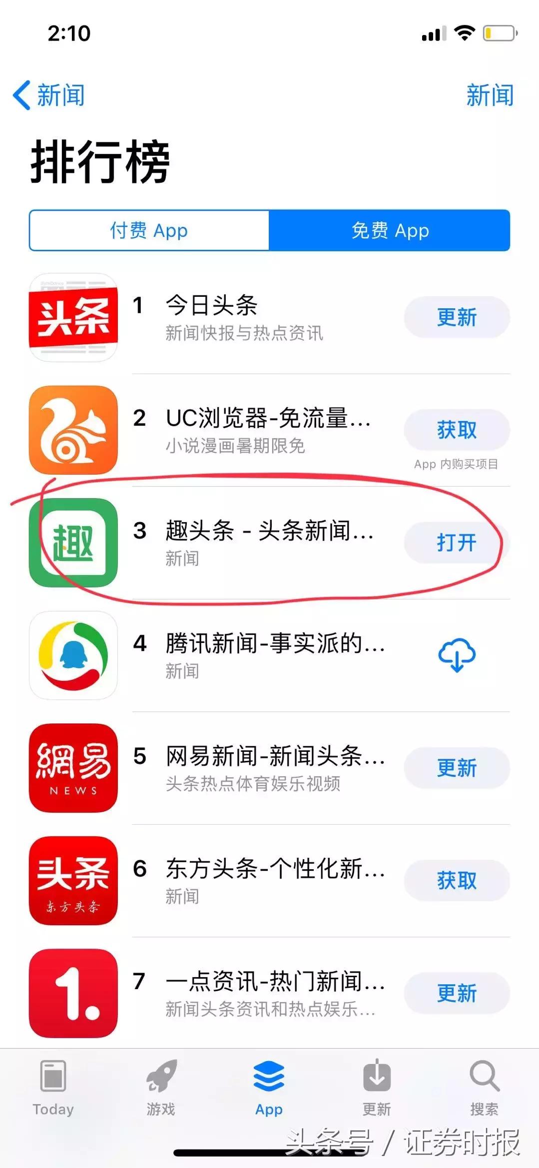 趣头条业绩持续下滑,趣头条盈利模式