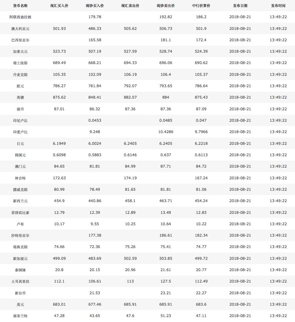 旅行小知识有哪些,旅行小知识100个