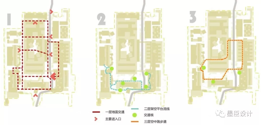 北京定福庄改建,北京定福庄改造