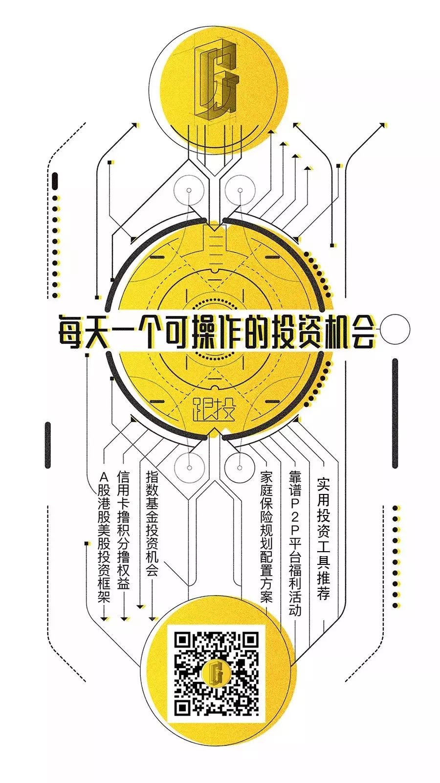 信用卡几张比较好养,保留几张信用卡最好