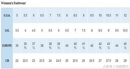 北美跨境鞋类热销尺码,美国海淘鞋子网站推荐
