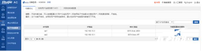 锐捷rg-ap720-l怎么样,锐捷rg-ap730tr