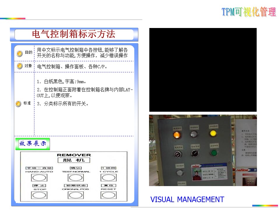 可视化目视化安全标准化标识牌,目视化管理信息