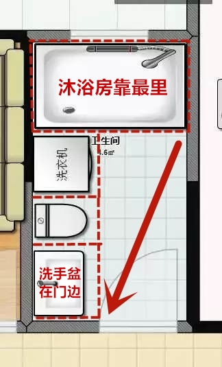 家具布置基本尺寸有哪些,装修攻略全屋家具37个详细尺寸