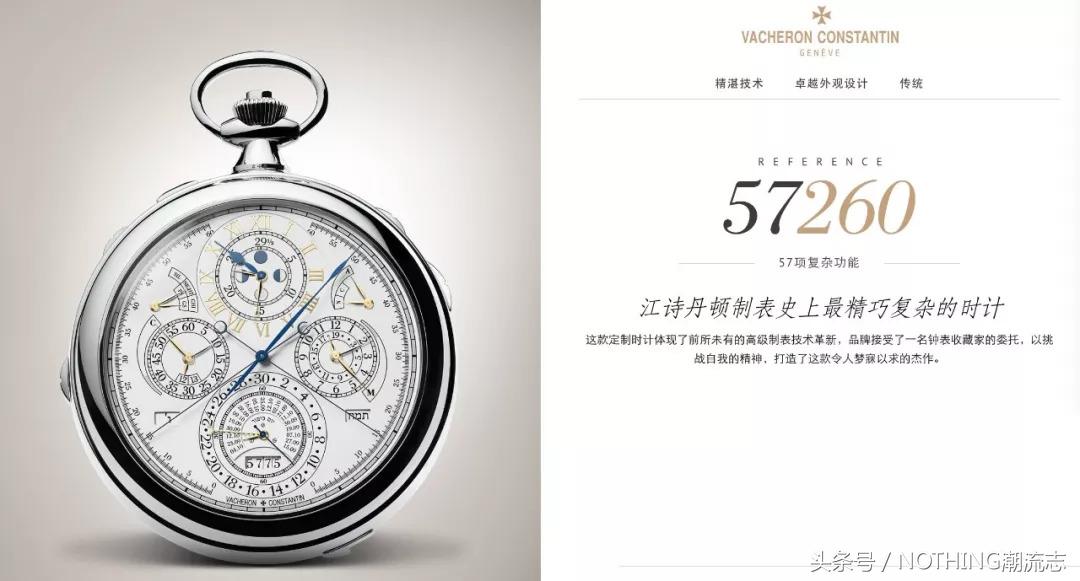 世界十大名表排行第七名芝柏,世界十大名表排行榜欧米茄手表