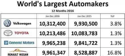 新迈腾怎么样口碑最好,新迈腾最强b级车