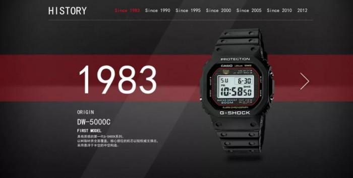 rolex手表怎么看真假表,rolex男表入门