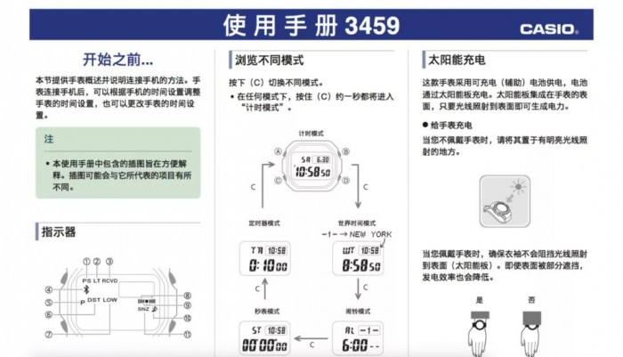 rolex手表怎么看真假表,rolex男表入门