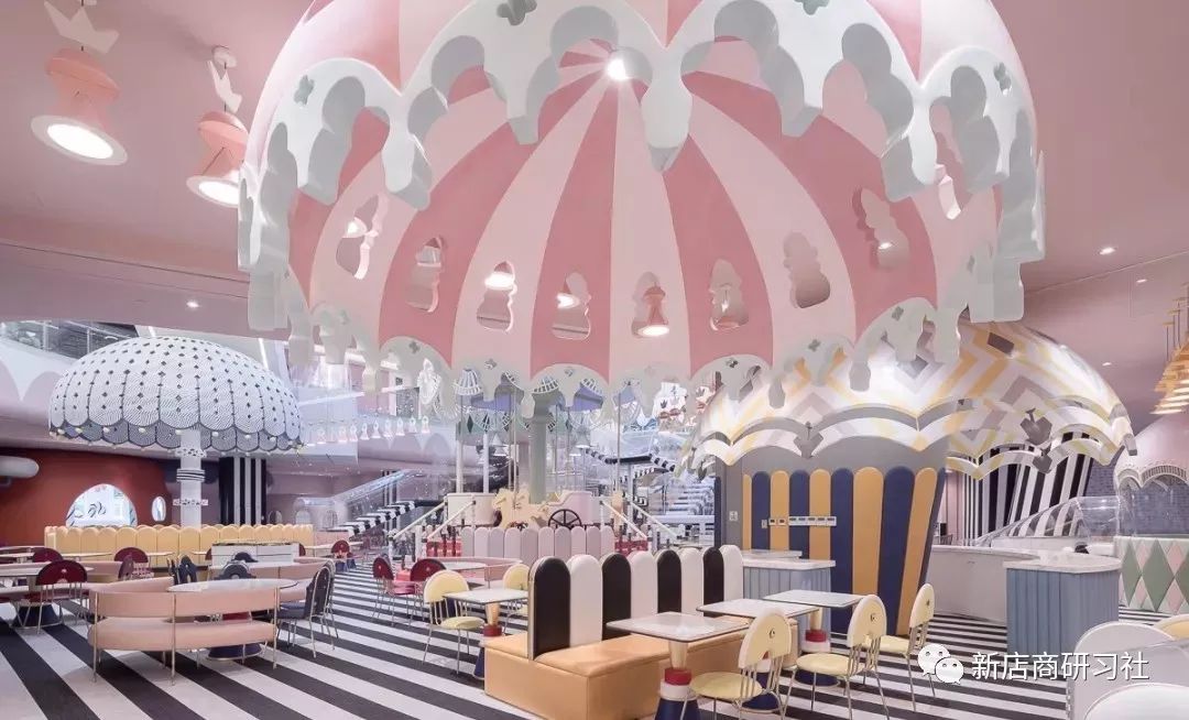 奈尔宝儿童乐园布局,上海儿童乐园奈尔宝