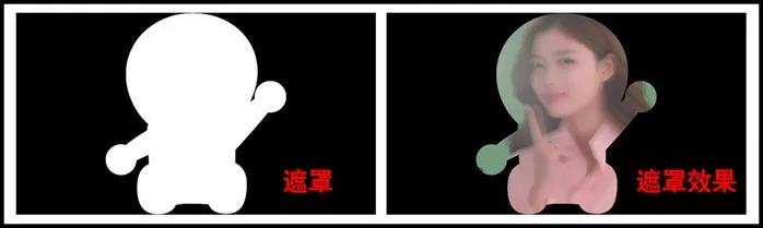 edius轨道遮罩原理,edius视频轨道锁了怎么开