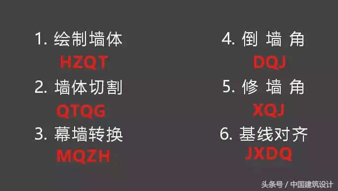 天正建筑标注尺寸快捷键,天正建筑转t3的快捷键