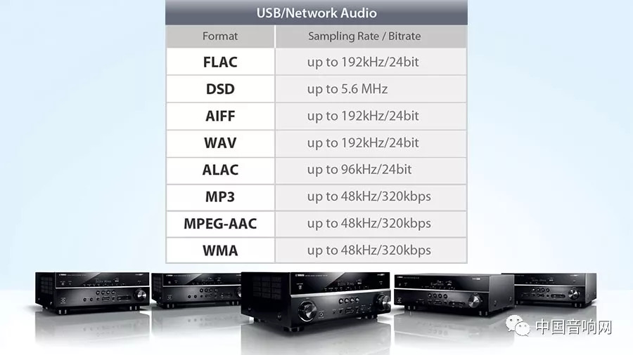 hi-res音乐和无损音乐的区别,听hires歌曲用什么u盘