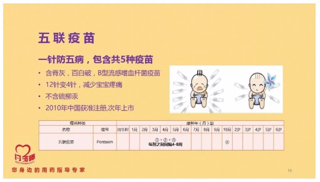 小孩受伤打破伤风针的副作用,小孩头部受伤是否需要打破伤风针