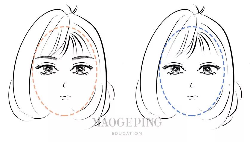 50岁画眉毛眉形怎么画比较好看,如何根据自己的脸型画合适的眉毛