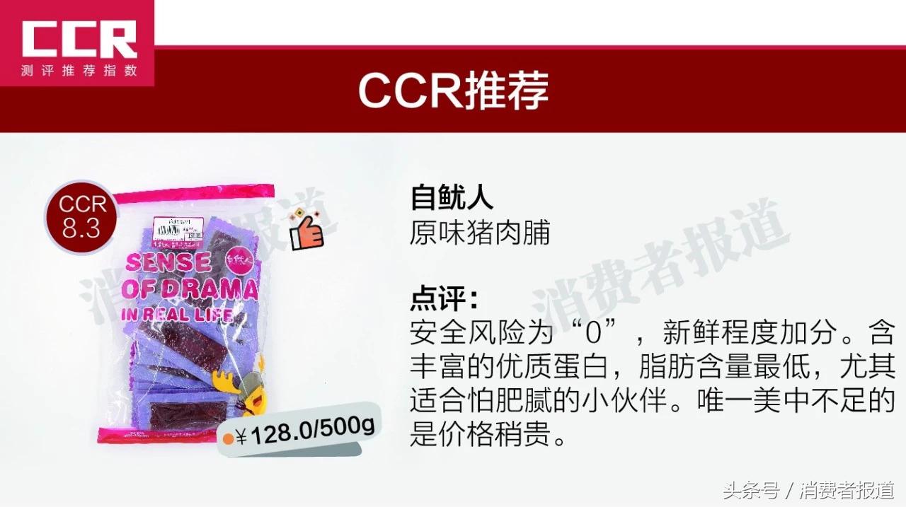 测试了11款猪肉脯,这款总糖不符合国标排名垫底,爱吃的你要注意