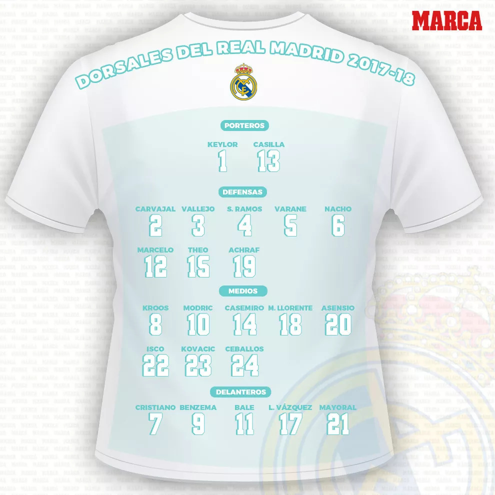 足球球衣知识科普,足球球衣幽默名称